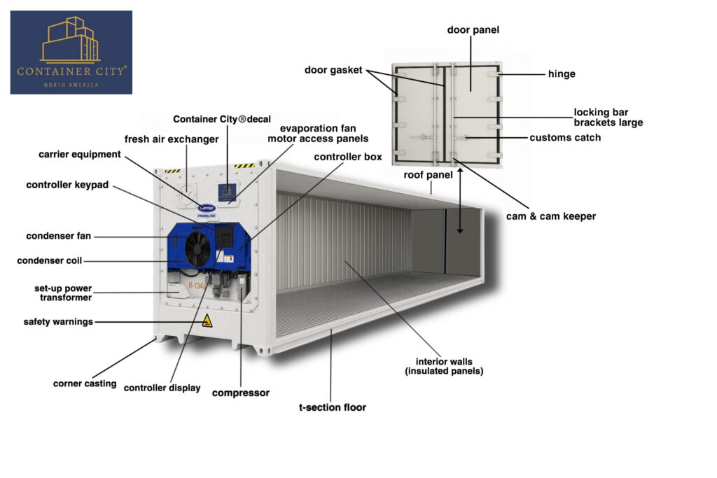 refrigerator shipping container diagram