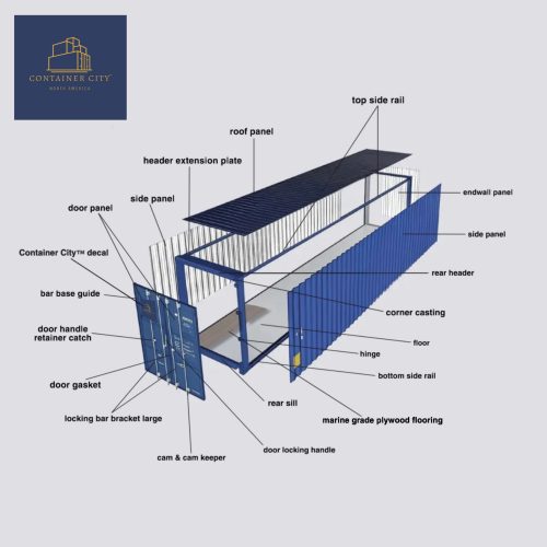 shipping container diagram